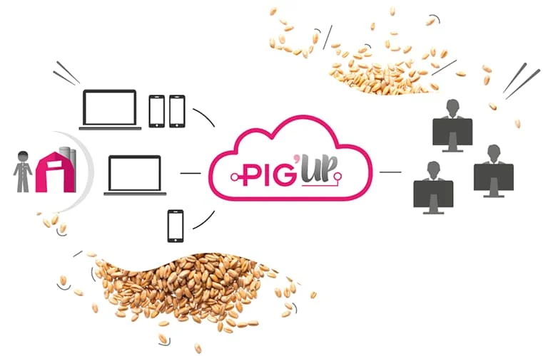 Visuel_PIG_Up_Produit6_HD